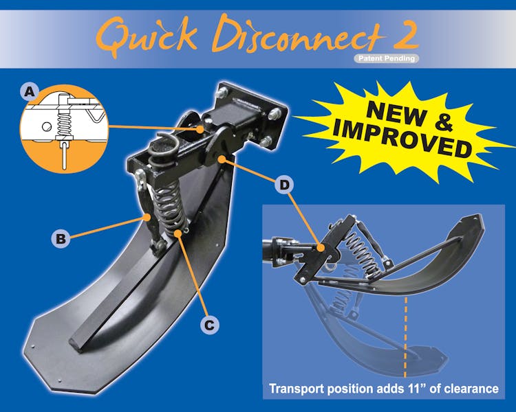 Introducing the New, Improved Quick Disconnect 2 Corn Head Stalk Leveling Device